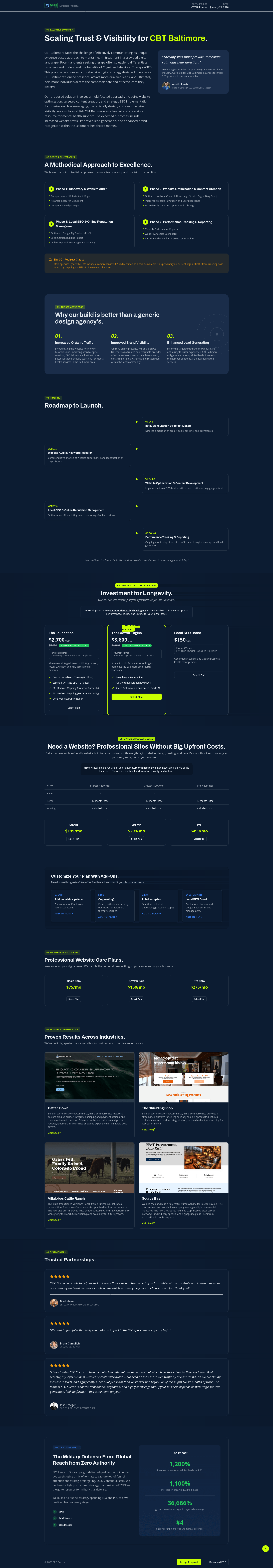 PikeDeck Proposal Preview